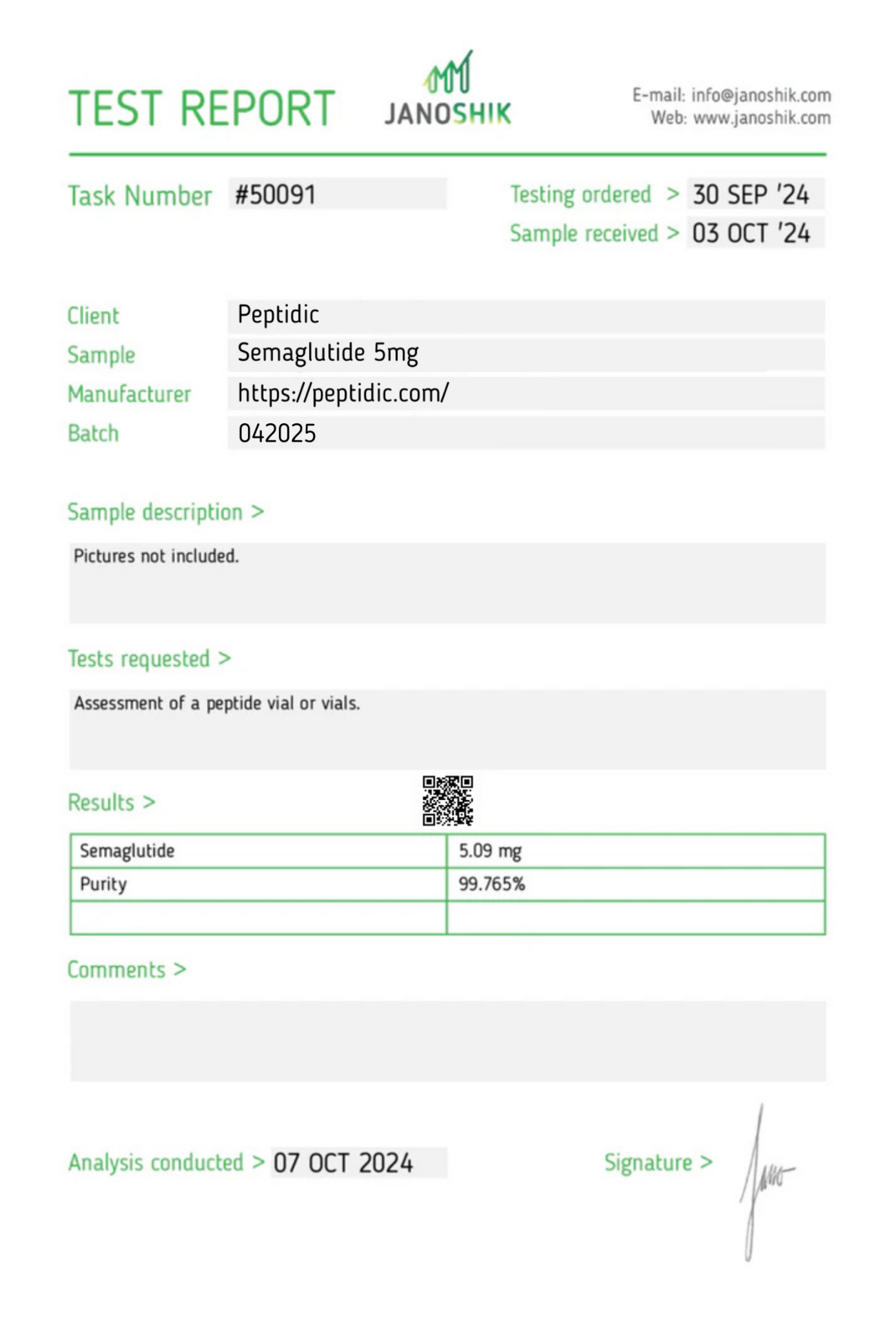 GLP-1SG – 5mg Certificate
